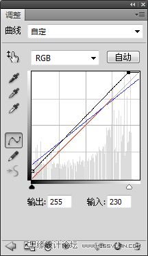 Photoshop调出外景美女怀旧甜美色调,PS教程,图老师教程网