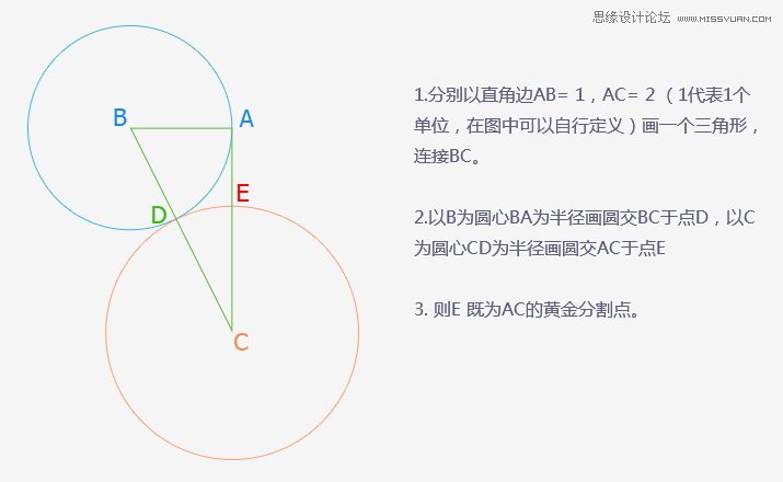 详细解析标识设计中辅助参考线入门,PS教程,图老师教程网