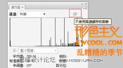 Photoshop中直方图深度了解与剖析,PS教程,图老师教程网