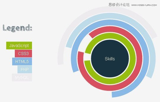 33款CSS3实现的绚丽鼠标悬停效果分享,PS教程,图老师教程网