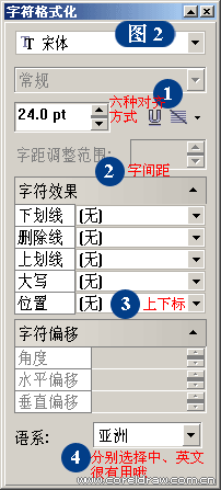 CorelDRAW详细解析报纸文字排版,PS教程,图老师教程网