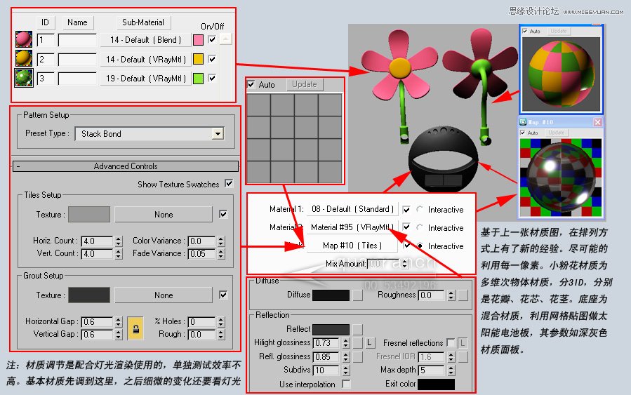 3D MAX实例教程：制作漂亮的盆景花朵,PS教程,图老师教程网