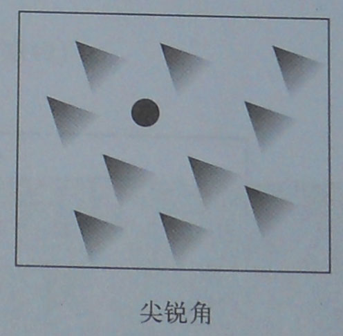 网站设计中突出关键内容的几种方法,PS教程,图老师教程网