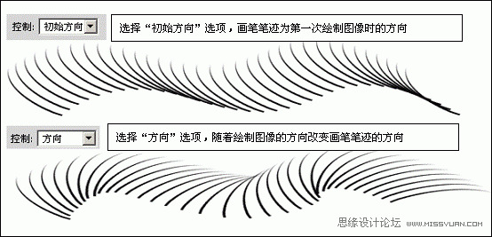 Photoshop基础教程：解析画笔工具中的形状动态,PS教程,图老师教程网