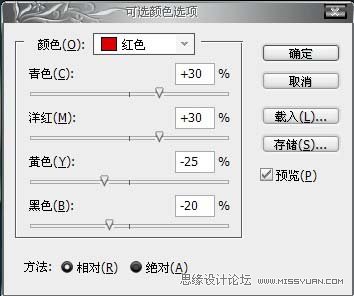 Photoshop调出人物柔美的艺术色调,PS教程,图老师教程网