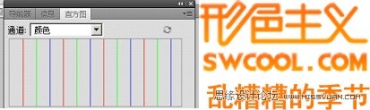 Photoshop中直方图深度了解与剖析,PS教程,图老师教程网