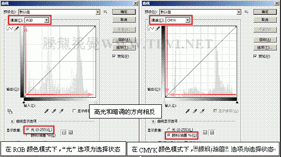 Photoshop基础教程：通过实例解析曲线命令,PS教程,图老师教程网