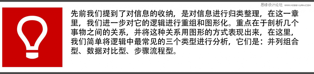 网页设计技巧之文字排版设计心得,PS教程,图老师教程网