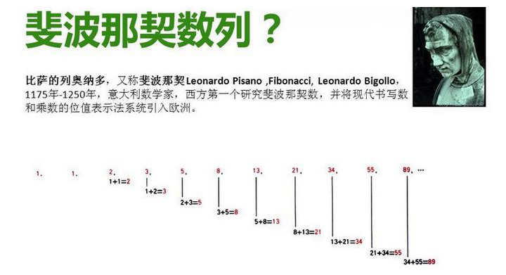 完美设计中的比例分割,PS教程,图老师教程网