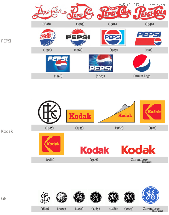 浅谈UC浏览器新LOGO设计经验分享,PS教程,图老师教程网