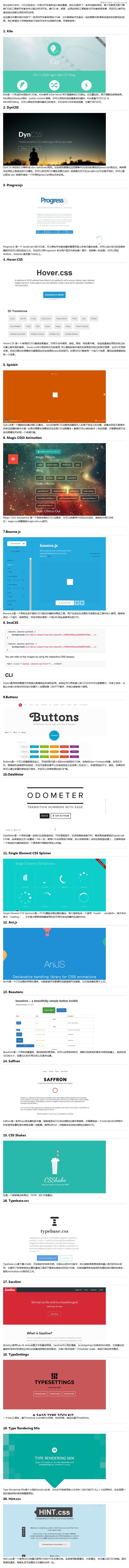 详解Web开发中20个很有用的CSS库,PS教程,图老师教程网