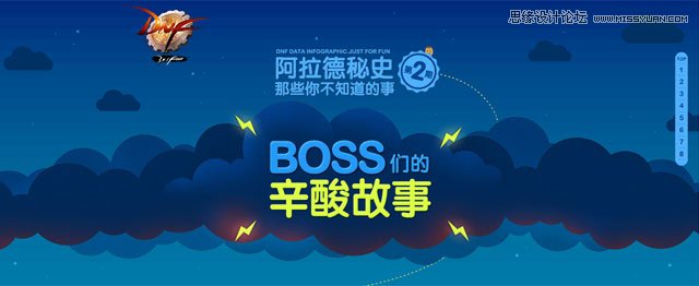 详细解析浅谈HTML5的游戏化之路,PS教程,图老师教程网