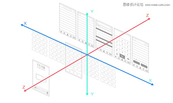 精选国外大气的扁平化交互设计心得,PS教程,图老师教程网