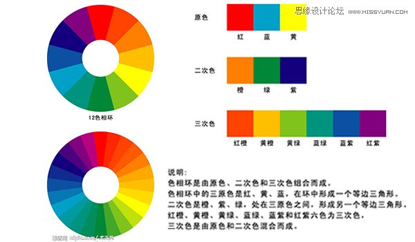 设计中关于颜色搭配的一些小经验,PS教程,图老师教程网