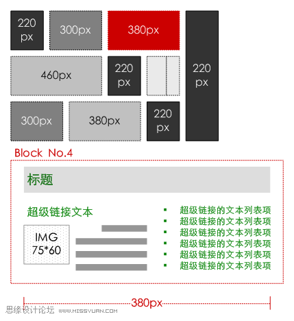 网页设计三要素：内容、功能、表现,PS教程,图老师教程网