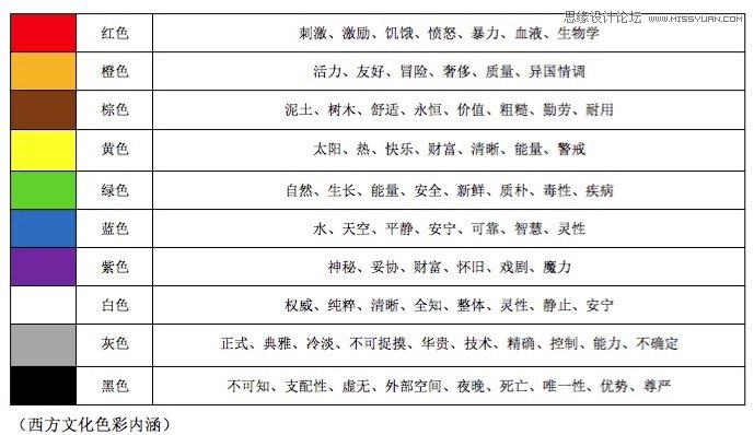 为零基础新手量身打造的安全配色指南,PS教程,图老师教程网