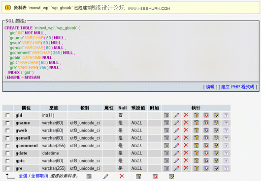 Dreamweaver制作基于WordPress的留言本,PS教程,图老师教程网