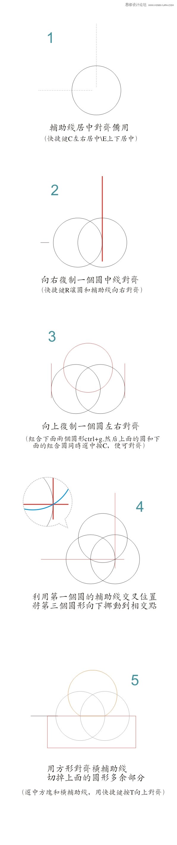 CorelDraw简单制作三叶草LOGO教程,PS教程,图老师教程网