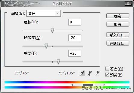 Photoshop调出人物柔美的艺术色调,PS教程,图老师教程网