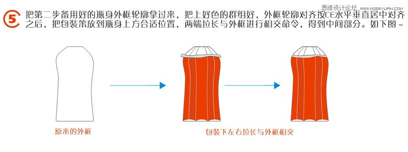 CorelDraw绘制奶茶饮料包装教程,PS教程,图老师教程网