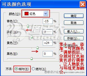 Photoshop调出质感的暗色外景照效果,PS教程,图老师教程网