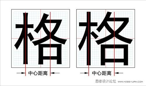 微软雅黑字体设计方法和技巧详细剖析,PS教程,图老师教程网