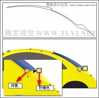 CorelDRAW绘制汽车宣传海报教程,PS教程,图老师教程网