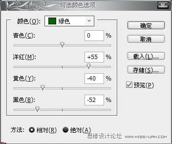 Photoshop调出人物柔美的艺术色调,PS教程,图老师教程网