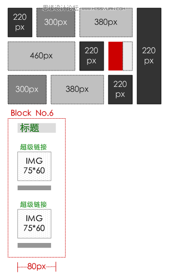 网页设计三要素：内容、功能、表现,PS教程,图老师教程网