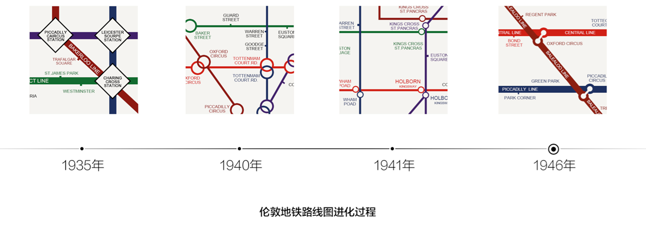 浅谈热门有趣的信息图是怎样诞生的,PS教程,图老师教程网