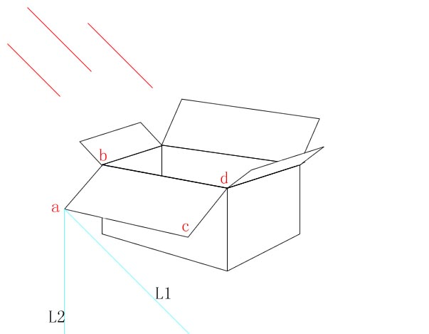 Photoshop技巧教程：如何制作真实的阴影,PS教程,图老师教程网