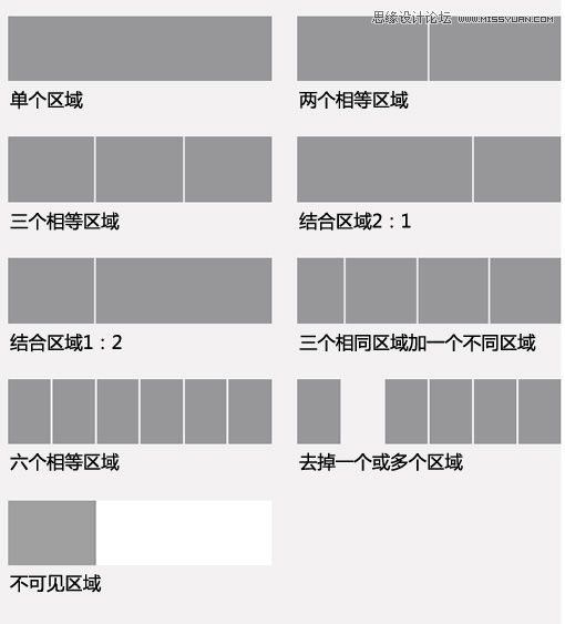 网站图片区域的版式设计,PS教程,图老师教程网