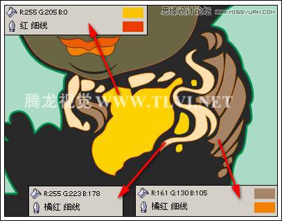 CorelDRAW绘制卡通风格的慈悲佛祖,PS教程,图老师教程网