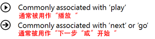 浅谈微软手机操作系统的设计指南,PS教程,图老师教程网