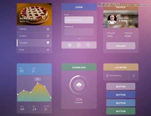 30款国外实用免费的UI设计素材分享,PS教程,图老师教程网