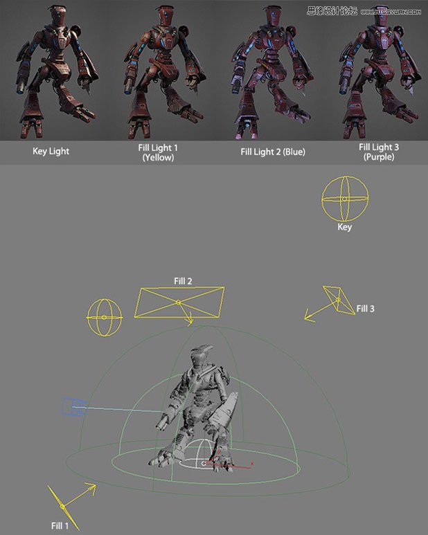 3DMAX制作超酷的外星机器人,PS教程,图老师教程网