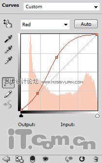 Photoshop合成世界末日的场景教程,PS教程,图老师教程网