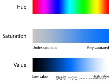 怎样为Web设计建立漂亮的调色板？,PS教程,图老师教程网