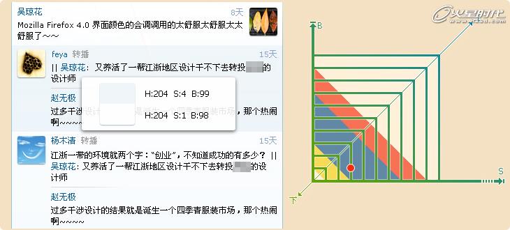 泛泛而谈界面中的斑马纹设计,PS教程,图老师教程网