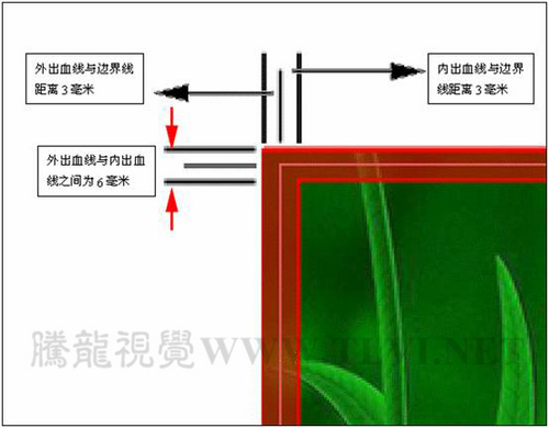 印刷知识初学者的必读教程：详解出血线,PS教程,图老师教程网