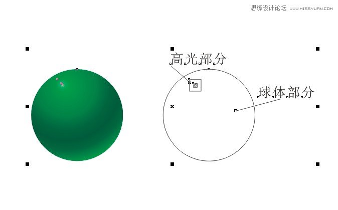 CorelDraw绘制绿色可爱的卡通龙,PS教程,图老师教程网