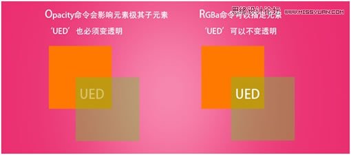 HTML5和CSS3令设计师心动的新特征,PS教程,图老师教程网