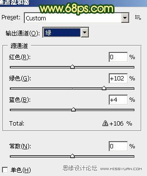 Photoshop调出美女图片淡淡的青甜色调,PS教程,图老师教程网