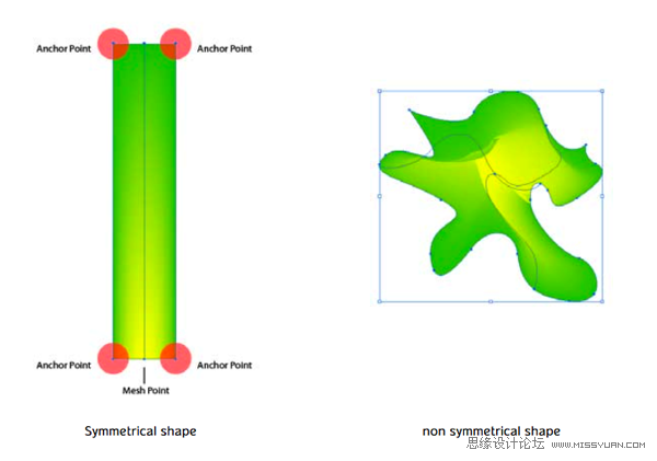 Illustrator中使用渐变网格工具的技巧,PS教程,图老师教程网