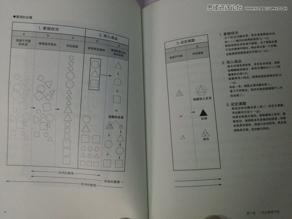 设计师如何不依赖灵感进行设计创作,PS教程,图老师教程网