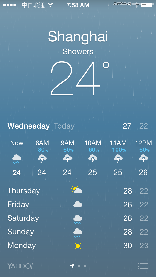 精选国外天气类苹果APP设计欣赏,PS教程,图老师教程网