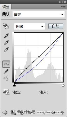 Photoshop修复夏日傍晚外景照片教程,PS教程,图老师教程网