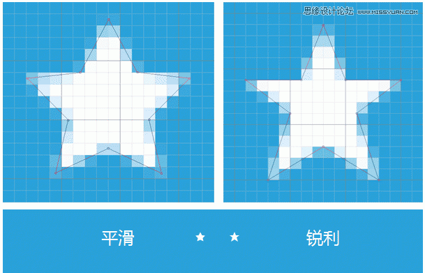 详细解析如何绘制高质量的像素图标,PS教程,图老师教程网