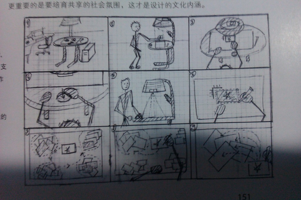 设计师心得：用户体验草图设计,PS教程,图老师教程网