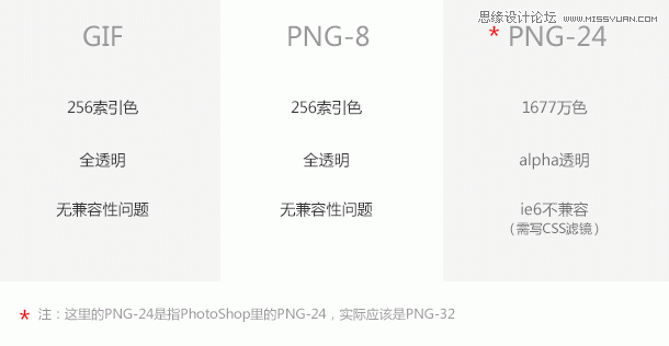 详细解析如何绘制高质量的像素图标,PS教程,图老师教程网